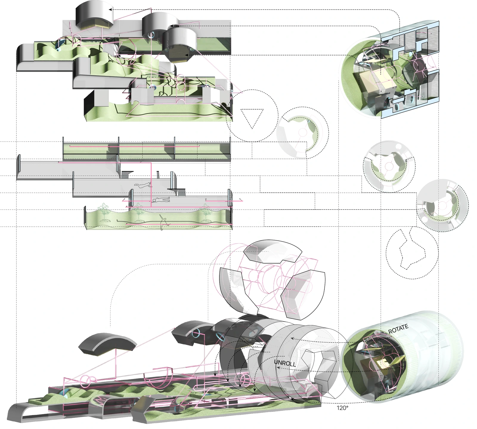 Unrolled and rotated module study