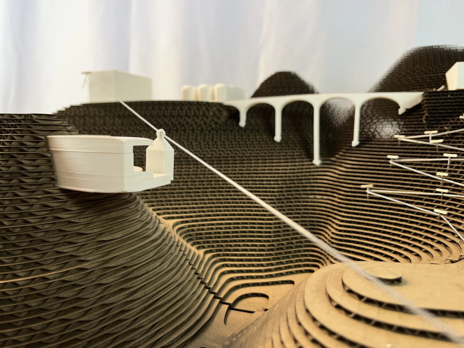 Model — crossing the terrain